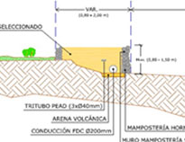 Ingeniería Civil y Topografía